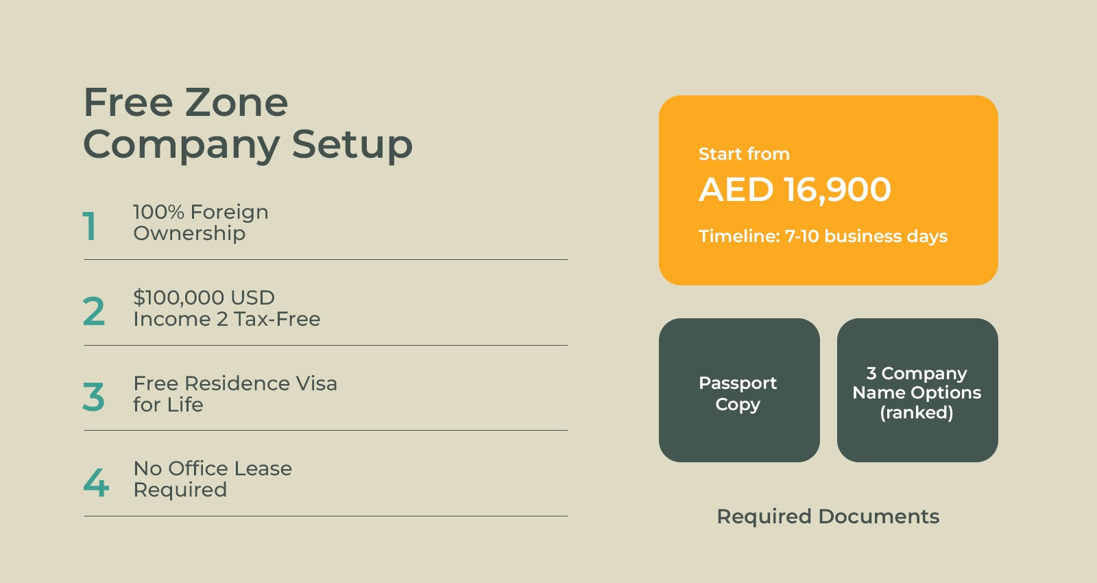 Freezone company and Residence Visa - Dub-mc